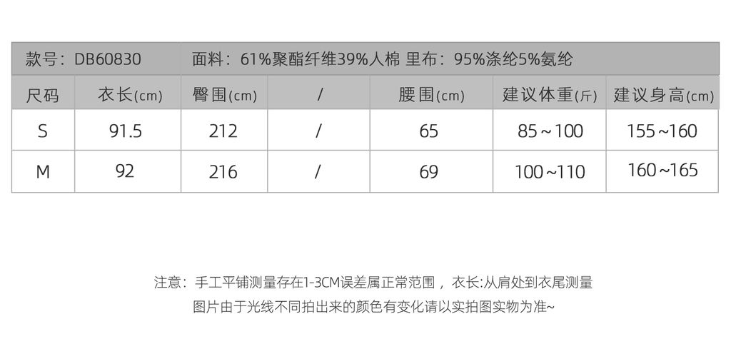 4b0a4c060c43659c87de7bbf6ea25f27