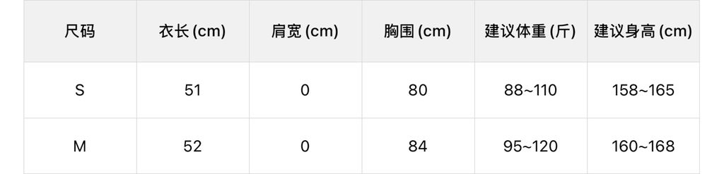 a59c73a364cd44466653d84a19fefea4