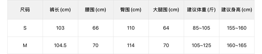 9171f43e85e716d2b4f0e017a031fcf6