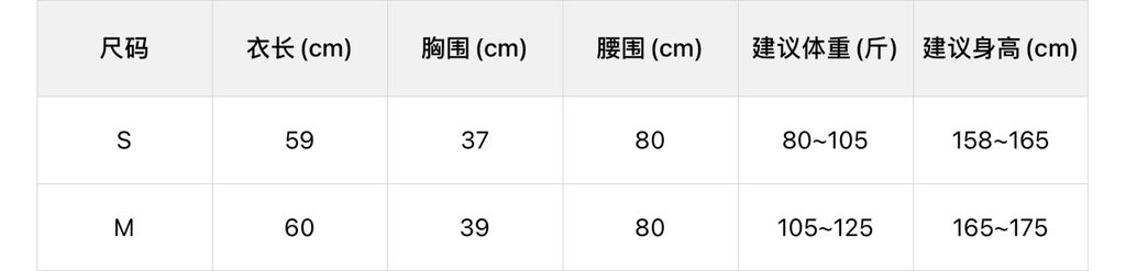 45e3f3c50ac29498ae4e90b168895453