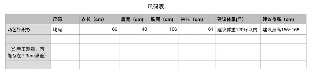 92206fea3852a215e34e2f44e43425f9