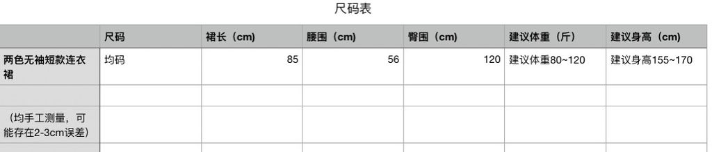 42f80952cdc850aad10392e99743421a