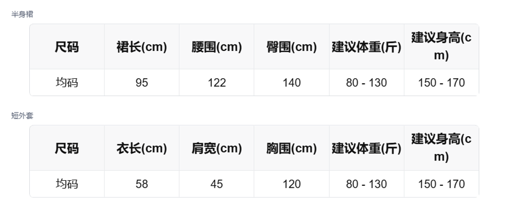 sizeChartWithPadding_cnqzb5byneh