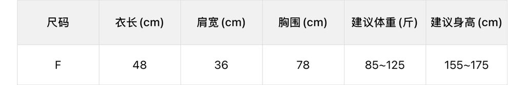 f3ed9a68dd591766ac70de86a9bb9e4e