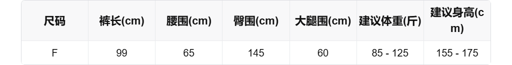 sizeChartWithPadding0_c8eynubmjcn