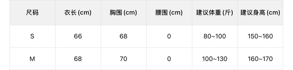 acee6ad64d377cb6b85997698272c127