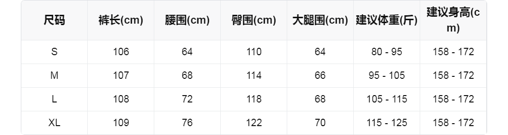 sizeChartWithPadding0_pzfvzbx05ac