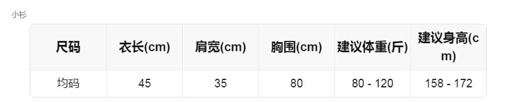 sizeChartWithPadding_x2yle85fapq