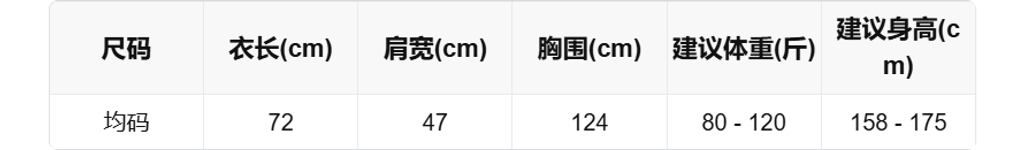 sizeChartWithPadding0_awmlmemhtw