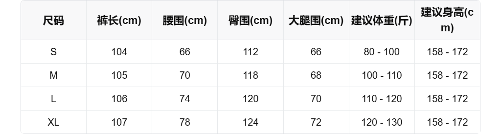 sizeChartWithPadding0_83dpednfytp