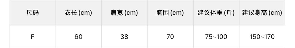 dadcc6888f166bb81e48d9913d72f80f