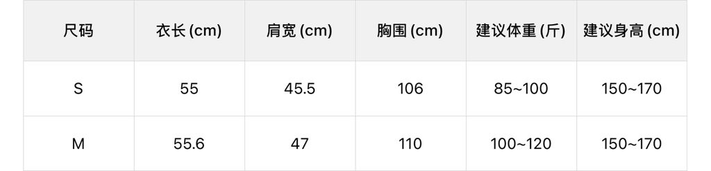 5bcb518a014c0a6d0c5de74a685fb127