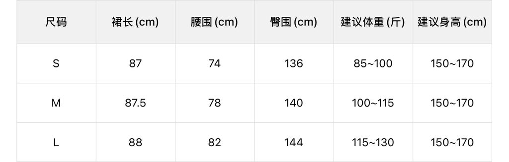 cccb1f707681126238b4bddc291e688d