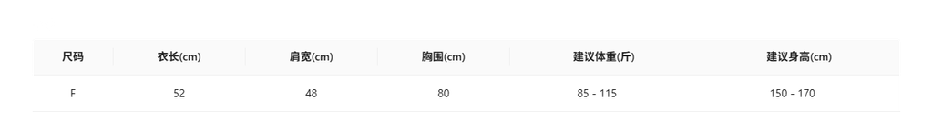 ed82eeb7c8b5b7317dad2a0019f6ed89