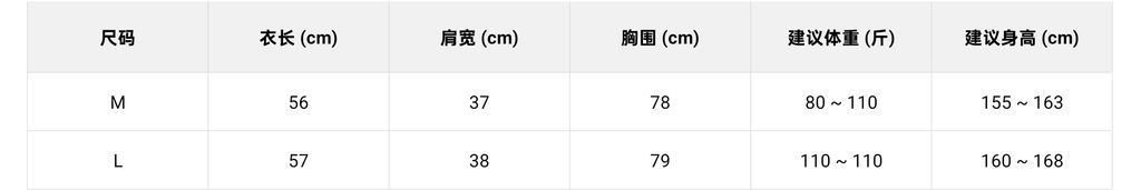 203e62c1e40a094c05005003296de5f1