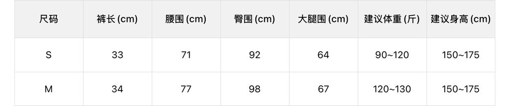 0efd2ff21939170436f39eed6b36d3e6