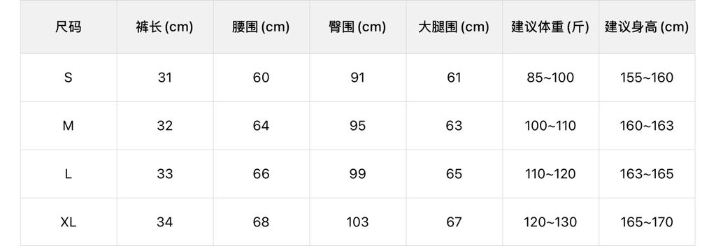 a117ebe28e7d53b076f468f09f4f1922