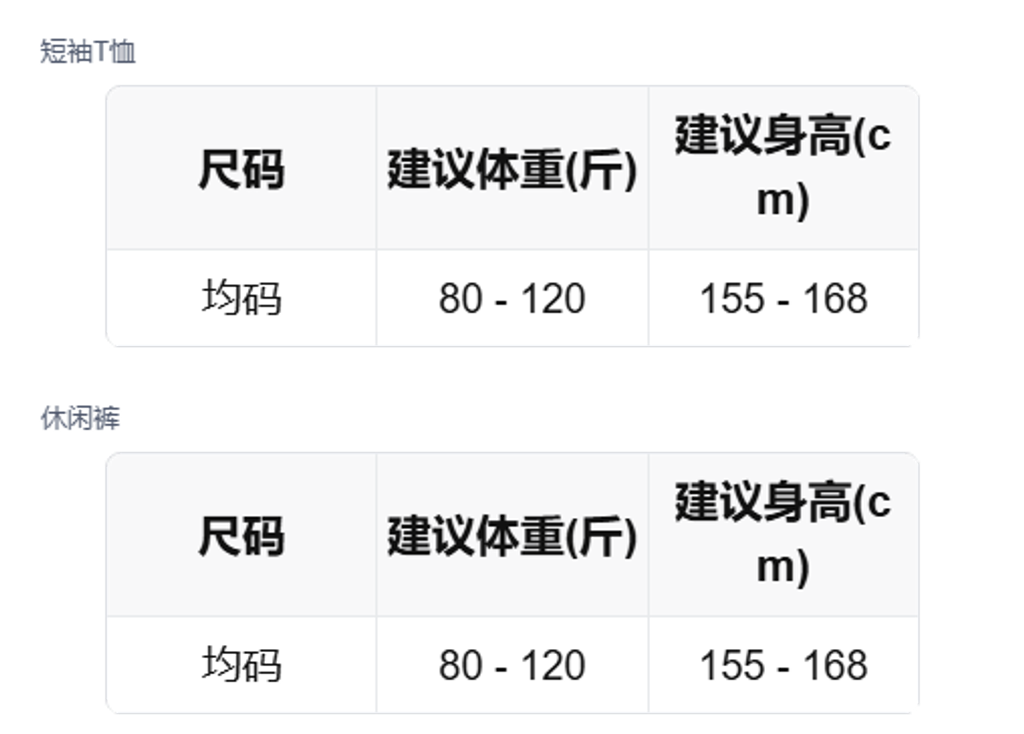 sizeChartWithPadding_v8atzxhqhq9