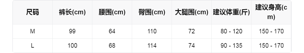 sizeChartWithPadding0_yzypv7vvkz