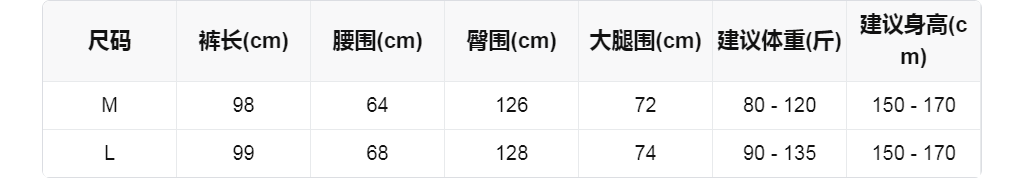 sizeChartWithPadding0_nt5a6ei40nd