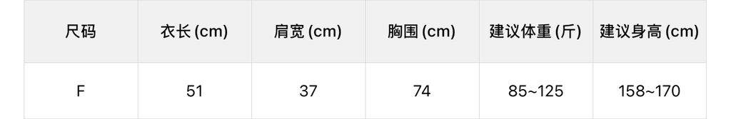 f00665dbf32ed713fb572a31a6c5e1ae