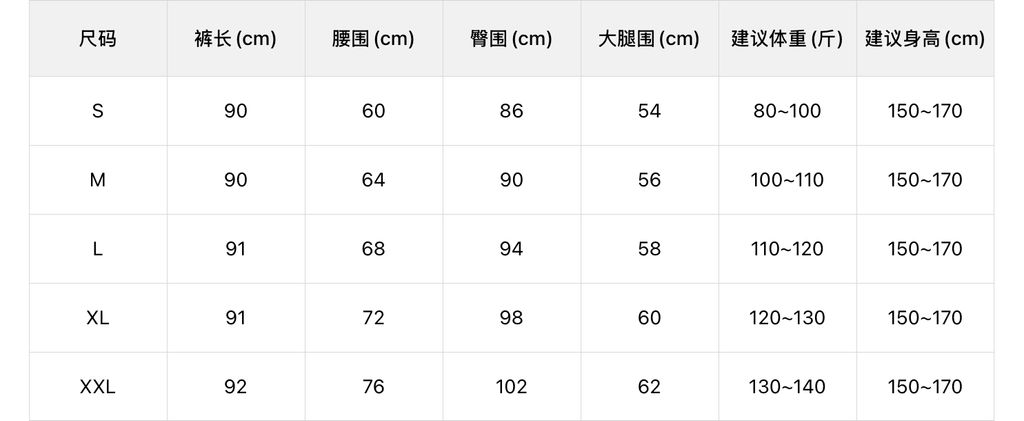 0a29680c8eec8b9727bd4d9592cb5008