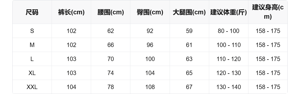 sizeChartWithPadding0_5l0faxfzef