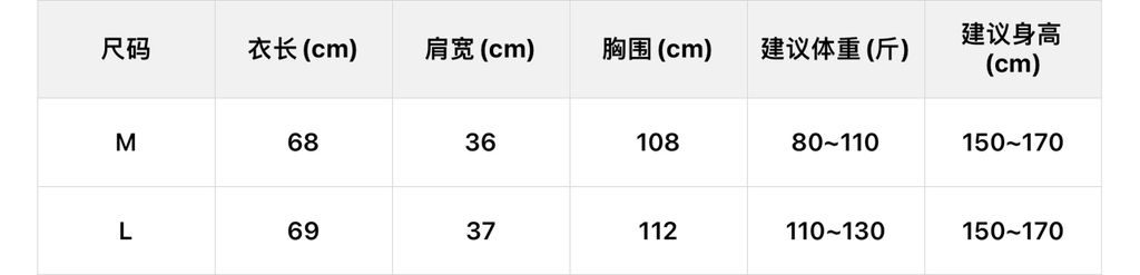 72d5e06ccf287bf12adeeb055f656ed2