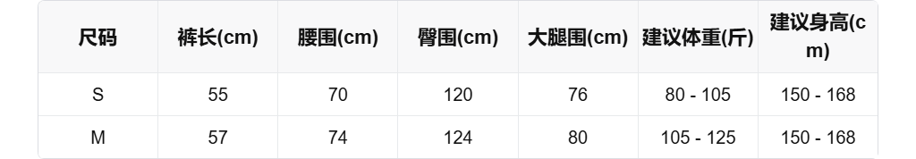 sizeChartWithPadding0_yg5q26dull
