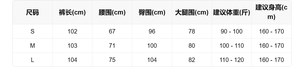 sizeChartWithPadding0_x5e11tmpo39