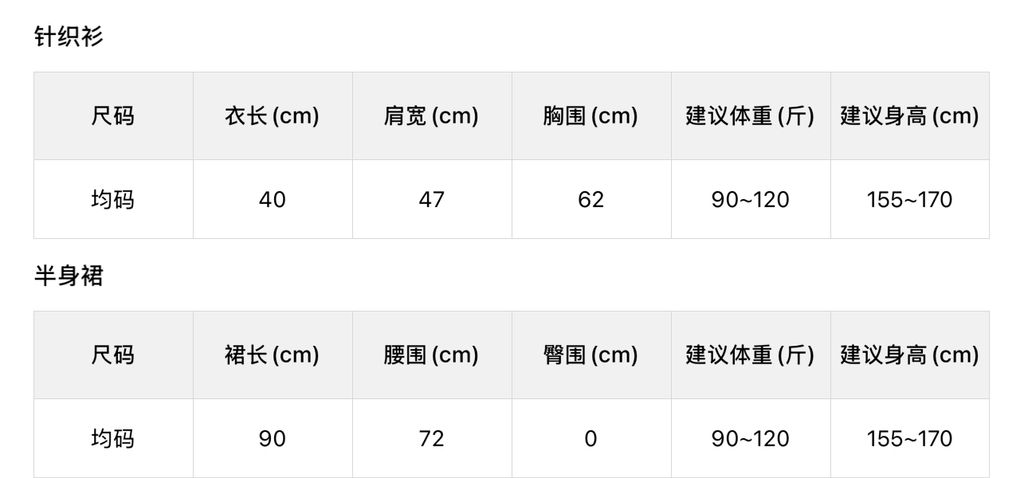 d455ddecc47ba5c5ae632766af3a5607