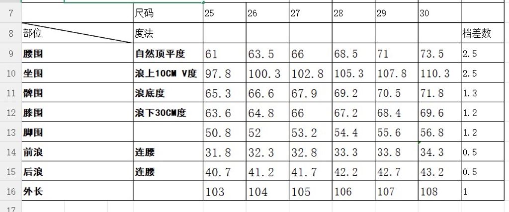 e7cf7be09f4aa8d2edfb147b33ba8730