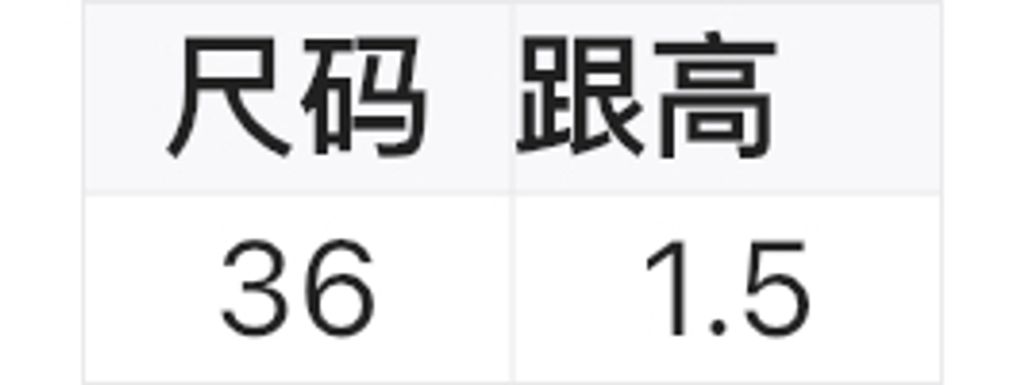 7588add83ff130e826160f9886749ff1