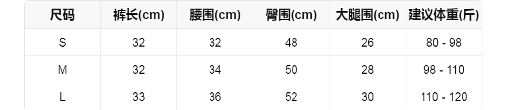 sizeChartWithPadding0_e1u3od0hkl7