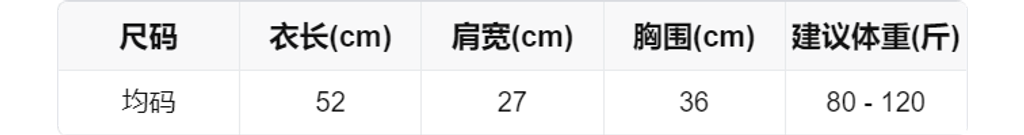 sizeChartWithPadding0_1osgt0a27he