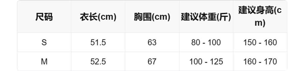 sizeChartWithPadding0_mfbbf2b9ahe