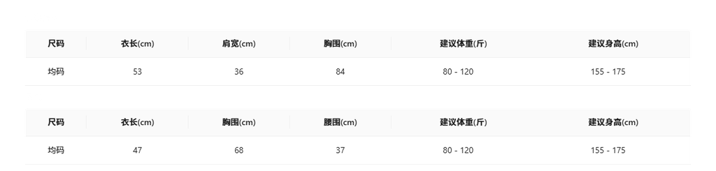 bfcdfdab3313aba3b5aadf585396c209