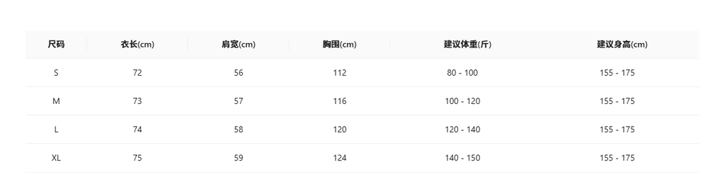 15227b51e13fc96a510346057fe29113