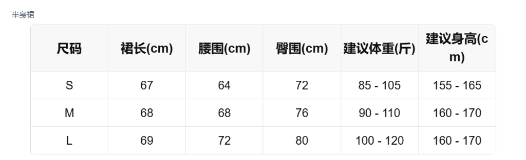 sizeChartWithPadding_0lvdn4lzeqi