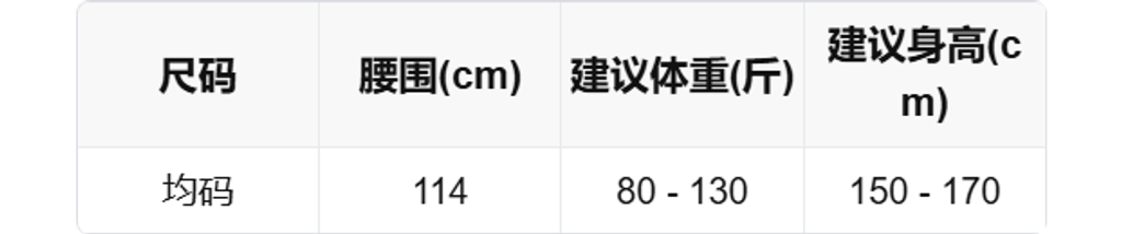 sizeChartWithPadding0_1t7cu8qmw7e