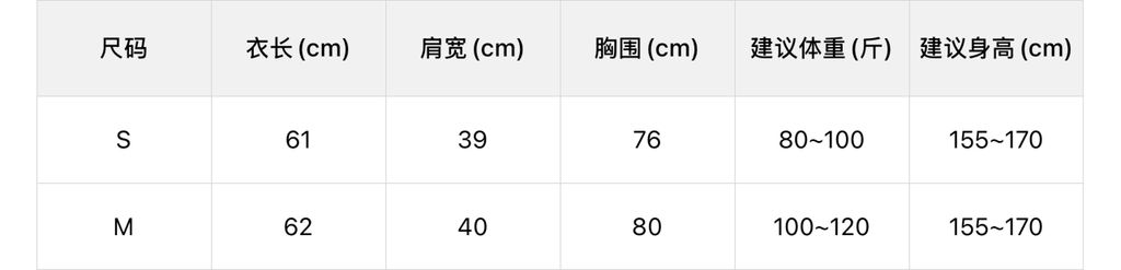 60c3fd082e9141283a2cf2cf28e60eb0