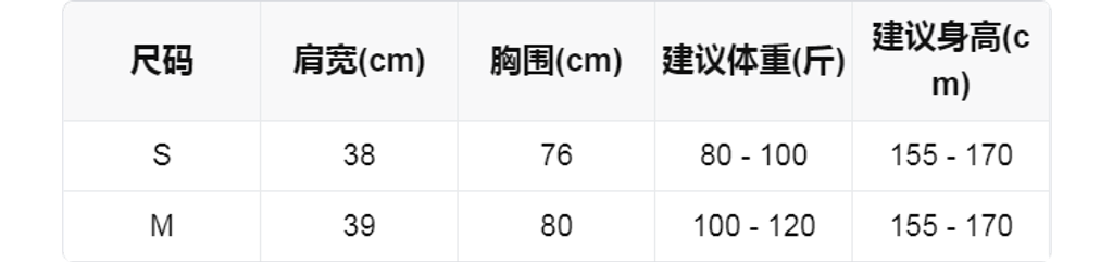 sizeChartWithPadding0_xkfbijkrs2c