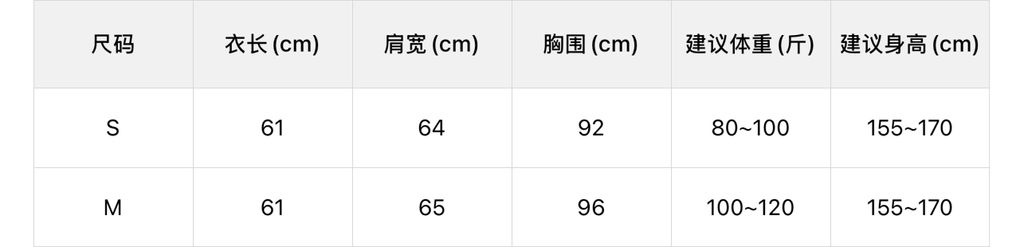 877cf4ea8a204c1a389f388f58e3f698