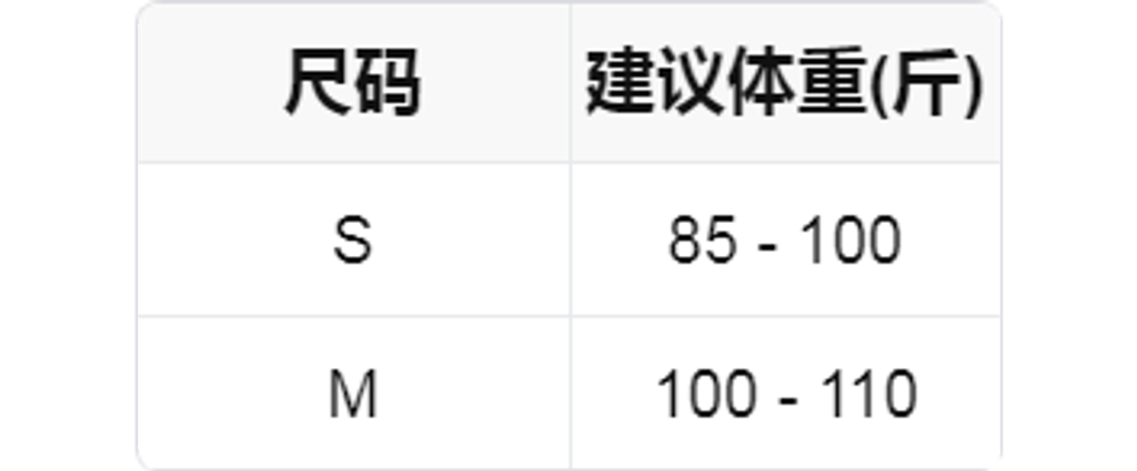 a699ddf0193b98ceb5487b753ed5e51d