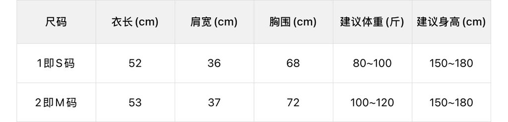 651e1db75e5a45a148f5f4485cedde49