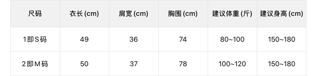 fc3a3faf14a8c5746af3946595c46f80