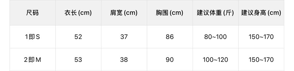 c362608e47aaaf107ba188cd3373c9e3