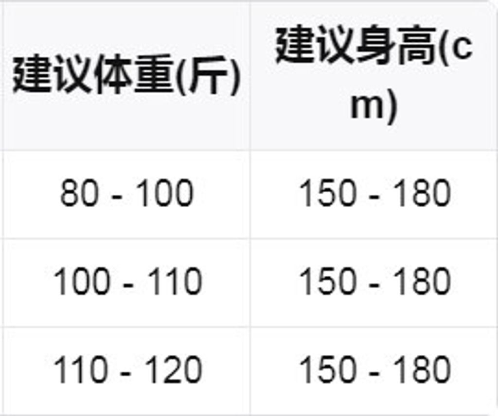 1b8d9da59e38d0467a042f1c64f75259