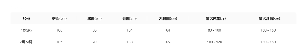 583f6197175f977faafc3bf23b34a146