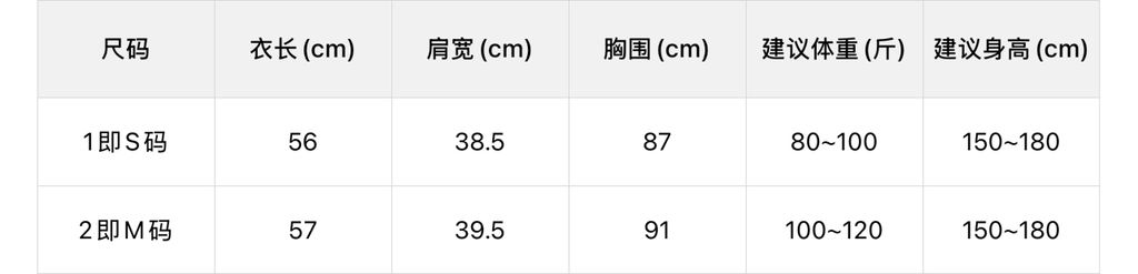 0037c7b9e9ad5cffb9eaba9c1b3ed7f3